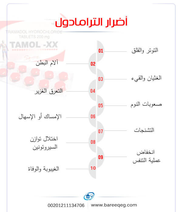أضرار ادمان الترامادول 