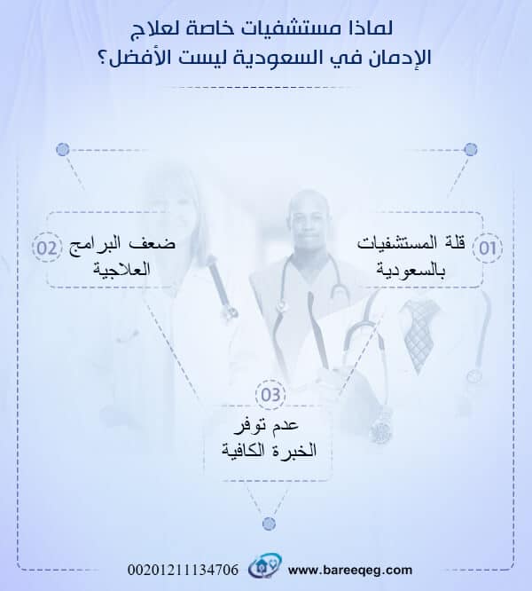 لماذا مستشفيات خاصة لعلاج الإدمان في السعودية ليست الأفضل؟