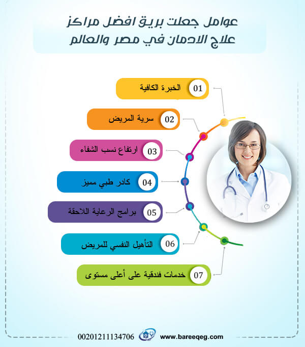 لماذا بريق أحد افضل مراكز علاج الادمان في مصر لماذا بريق أحد افضل مراكز علاج الادمان في مصر