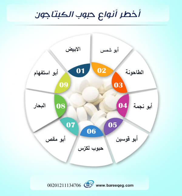 انواع الكبتاجون