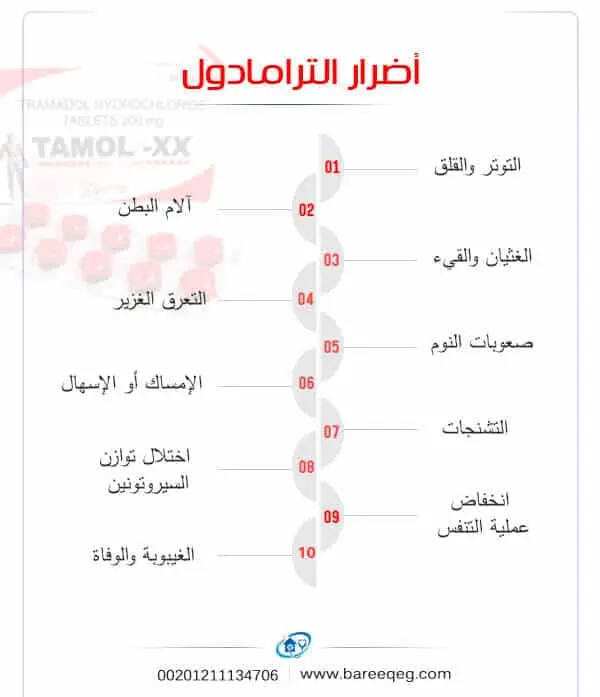 اضرار تعاطي الترامادول