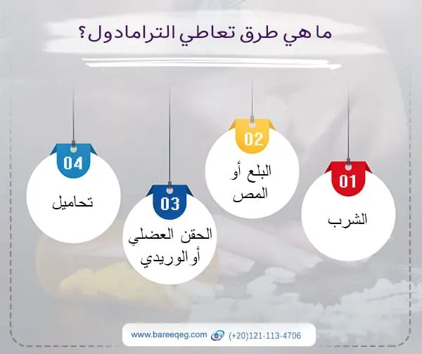 طرق تعاطي الترامادول