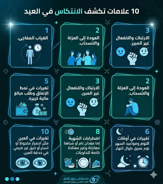علامات انتكاسة ليلة العيد