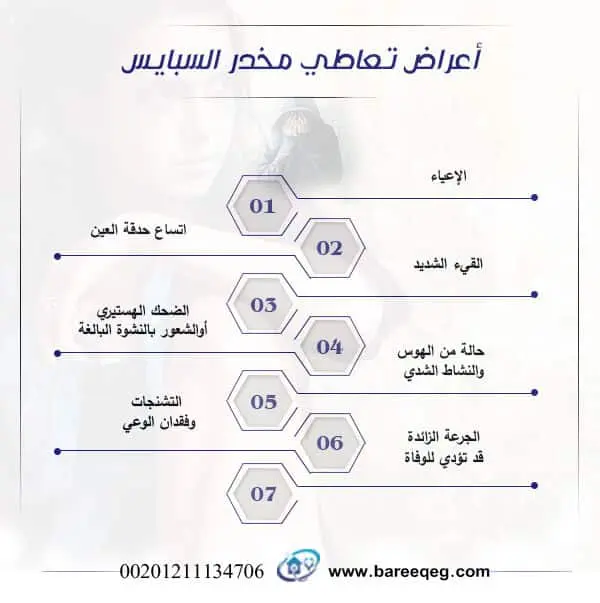 ما هو مخدر السبايس "الورق"؟ أضراره وكيف تتركه؟ 1 اعراض ادمان مخدر الورق