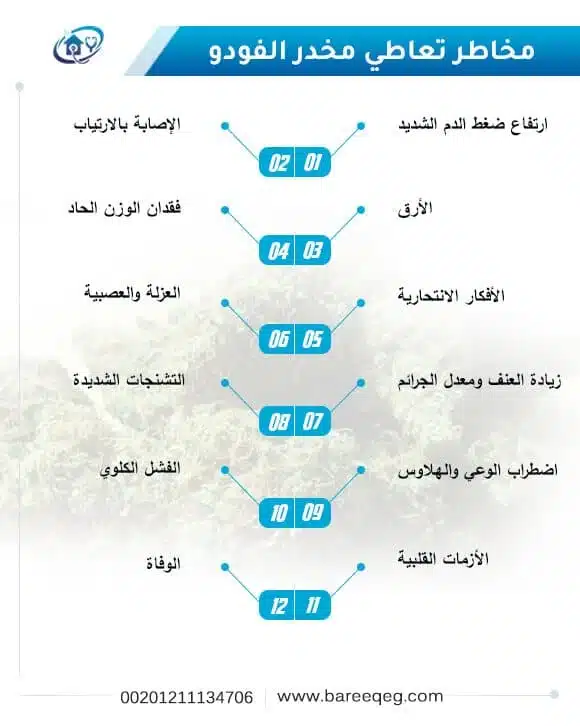 علاج إدمان الفودو في مصر بأمان وسرية 4 اضرار ومخاطر تعاطي الفودو