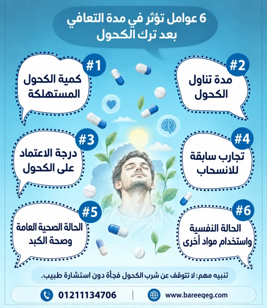 متى يعود الجسم لطبيعته بعد ترك الكحول؟ وما أعراض الانسحاب؟ 1 6 عوامل تؤثر في مدة التعافي بعد ترك الكحول