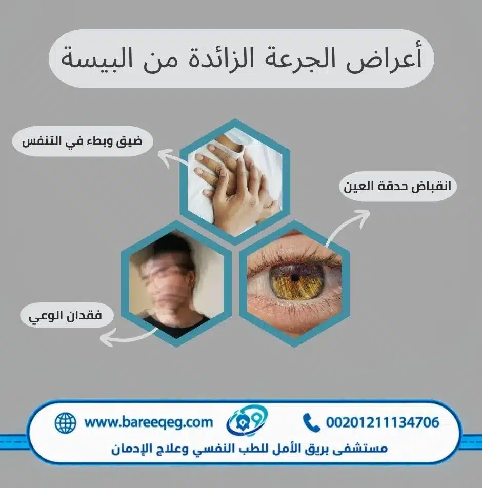 مخدر البيسة: ما هو؟ أضراره وأعراض تعاطيه وإدمانه وطرق العلاج 1 أعراض الجرعة الزائدة من البيسة