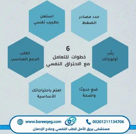 علاج الاحتراق النفسي : فهم الأسباب والأعراض وكيفية التعامل معه 1 6 خطوات للتعامل مع الاحتراق النفسي وعلاج الاحتراق النفسى